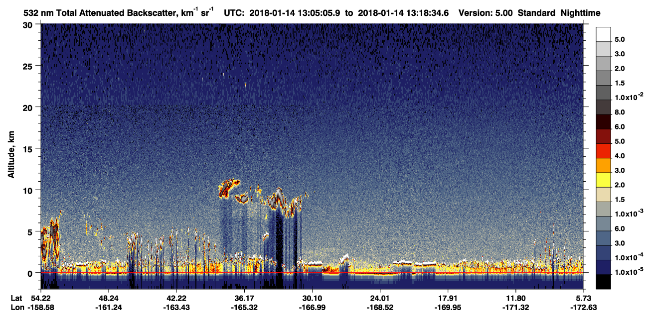 /calipso-imagery/data/BROWSE/production/V5-00/2018-01-14/2018-01-14_12-51-38_V5.00_2_1_CVDcolormap.png image missing