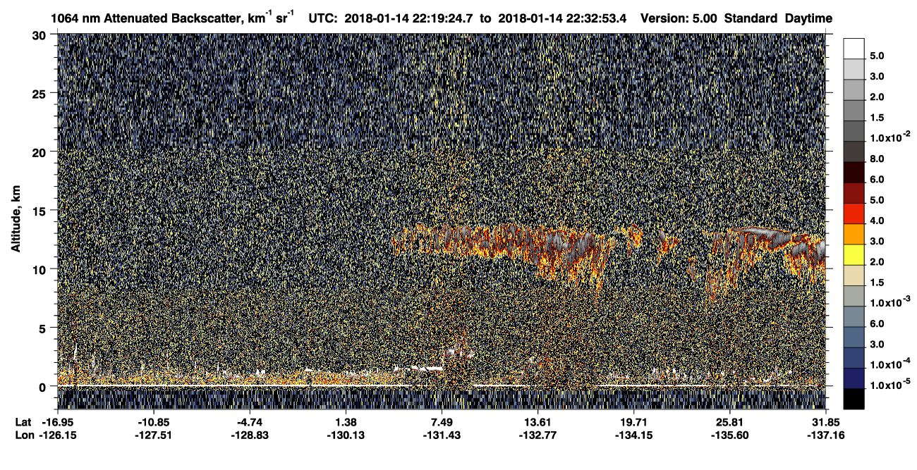 /calipso-imagery/data/BROWSE/production/V5-00/2018-01-14/2018-01-14_21-52-29_V5.00_3_4_CVDcolormap.png image missing