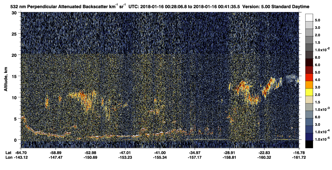 /calipso-imagery/data/BROWSE/production/V5-00/2018-01-16/2018-01-16_00-14-38_V5.00_2_2_CVDcolormap.png image missing
