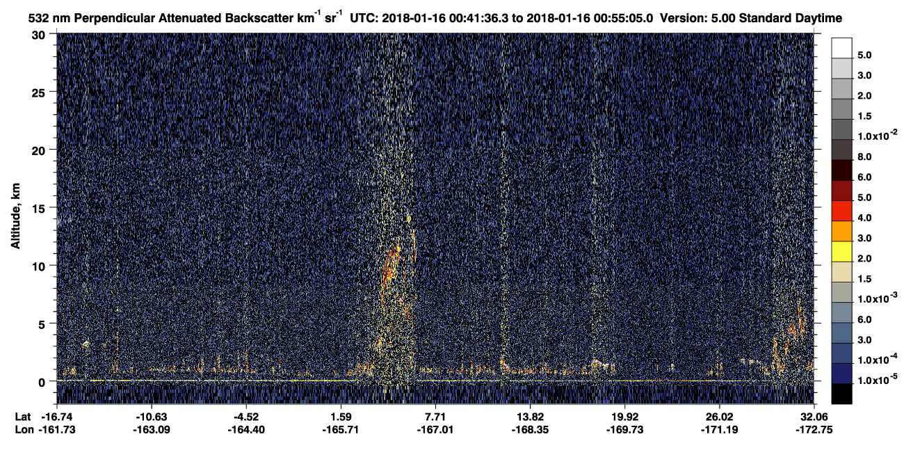 /calipso-imagery/data/BROWSE/production/V5-00/2018-01-16/2018-01-16_00-14-38_V5.00_3_2_CVDcolormap.png image missing