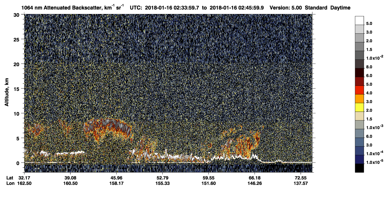 /calipso-imagery/data/BROWSE/production/V5-00/2018-01-16/2018-01-16_01-53-33_V5.00_4_4_CVDcolormap.png image missing