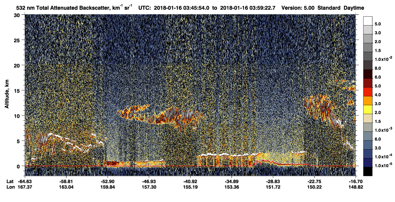 /calipso-imagery/data/BROWSE/production/V5-00/2018-01-16/2018-01-16_03-32-28_V5.00_2_1_CVDcolormap.png image missing