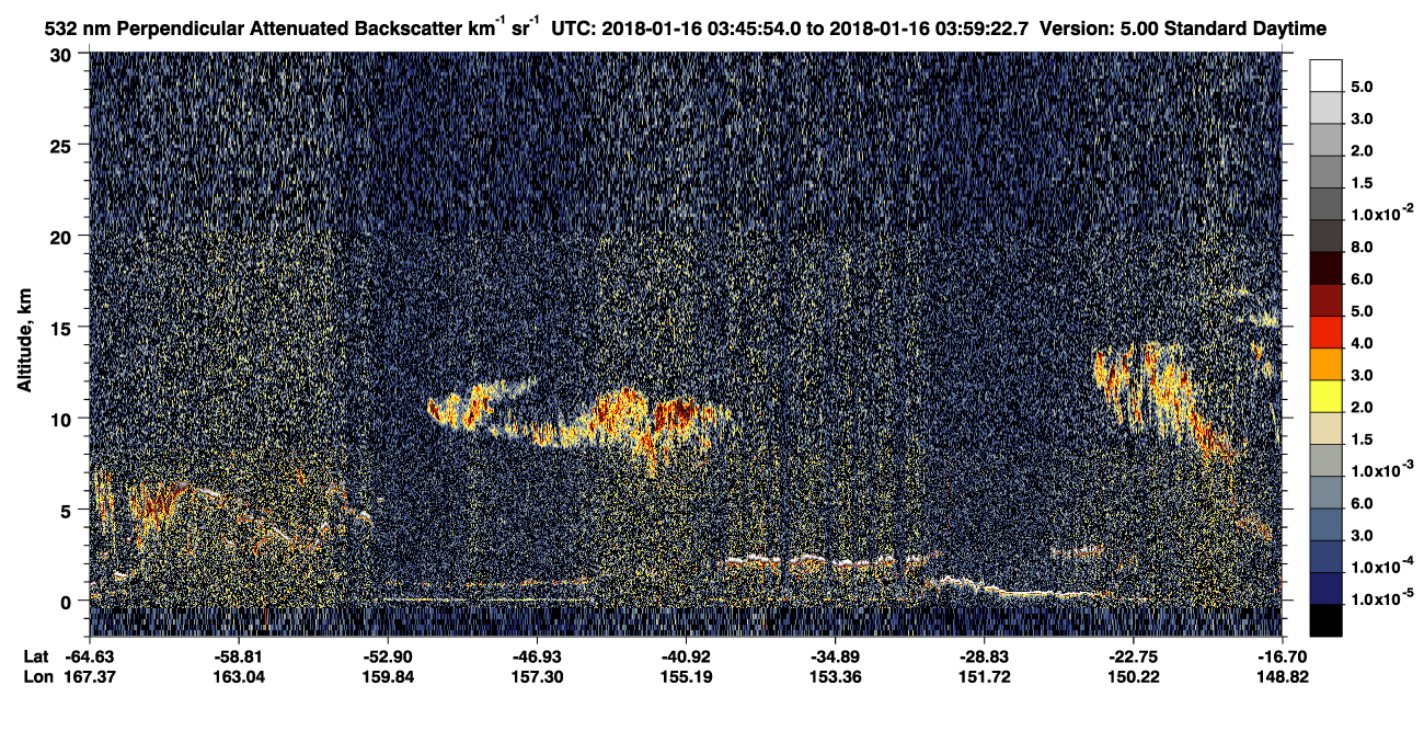 /calipso-imagery/data/BROWSE/production/V5-00/2018-01-16/2018-01-16_03-32-28_V5.00_2_2_CVDcolormap.png image missing