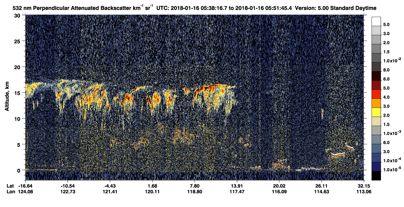 /calipso-imagery/data/BROWSE/production/V5-00/2018-01-16/2018-01-16_05-11-18_V5.00_3_2_CVDcolormap.png image missing