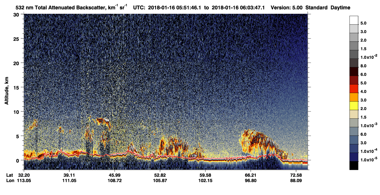 /calipso-imagery/data/BROWSE/production/V5-00/2018-01-16/2018-01-16_05-11-18_V5.00_4_1_CVDcolormap.png image missing