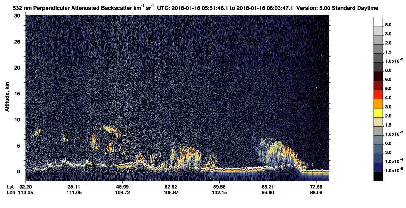 /calipso-imagery/data/BROWSE/production/V5-00/2018-01-16/2018-01-16_05-11-18_V5.00_4_2_CVDcolormap.png image missing