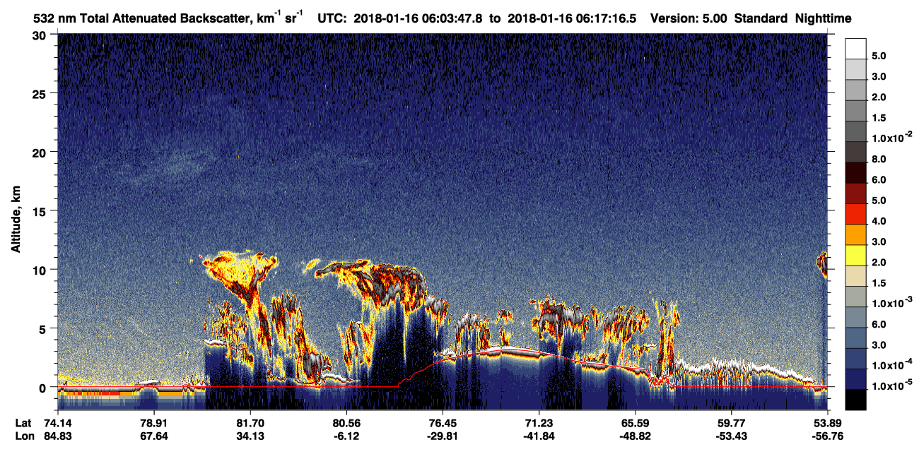 /calipso-imagery/data/BROWSE/production/V5-00/2018-01-16/2018-01-16_06-03-48_V5.00_1_1_CVDcolormap.png image missing