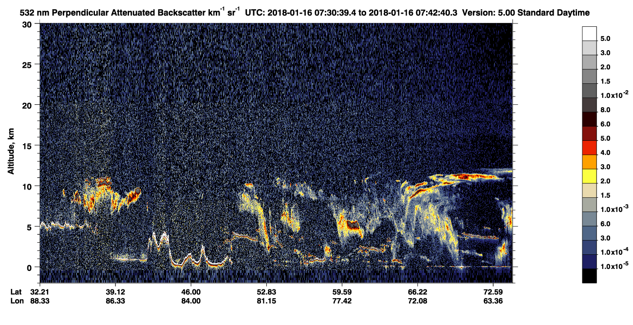 /calipso-imagery/data/BROWSE/production/V5-00/2018-01-16/2018-01-16_06-50-13_V5.00_4_2_CVDcolormap.png image missing