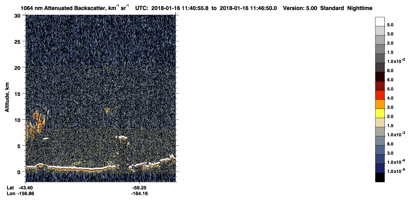 /calipso-imagery/data/BROWSE/production/V5-00/2018-01-16/2018-01-16_11-00-29_V5.00_4_4_CVDcolormap.png image missing