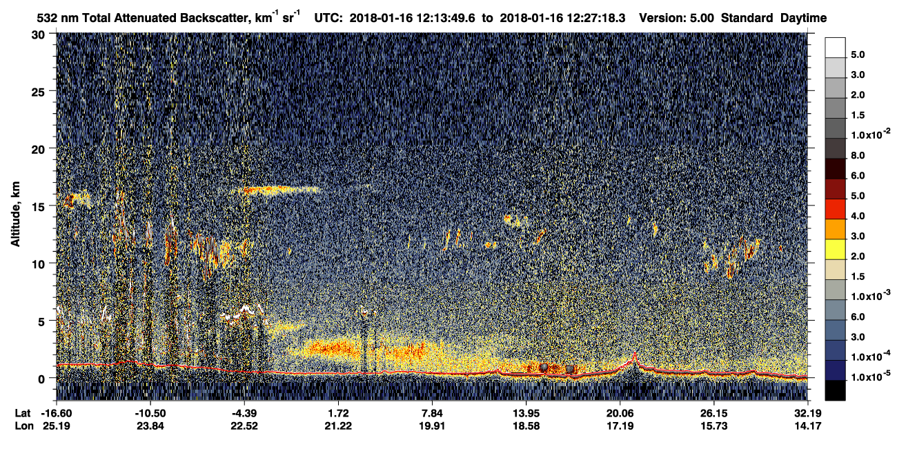 /calipso-imagery/data/BROWSE/production/V5-00/2018-01-16/2018-01-16_11-46-54_V5.00_3_1_CVDcolormap.png image missing