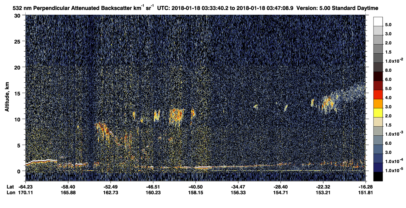 /calipso-imagery/data/BROWSE/production/V5-00/2018-01-18/2018-01-18_03-20-14_V5.00_2_2_CVDcolormap.png image missing