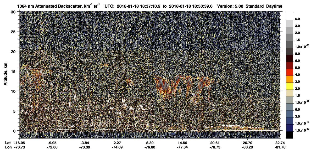 /calipso-imagery/data/BROWSE/production/V5-00/2018-01-18/2018-01-18_18-10-16_V5.00_3_4_CVDcolormap.png image missing