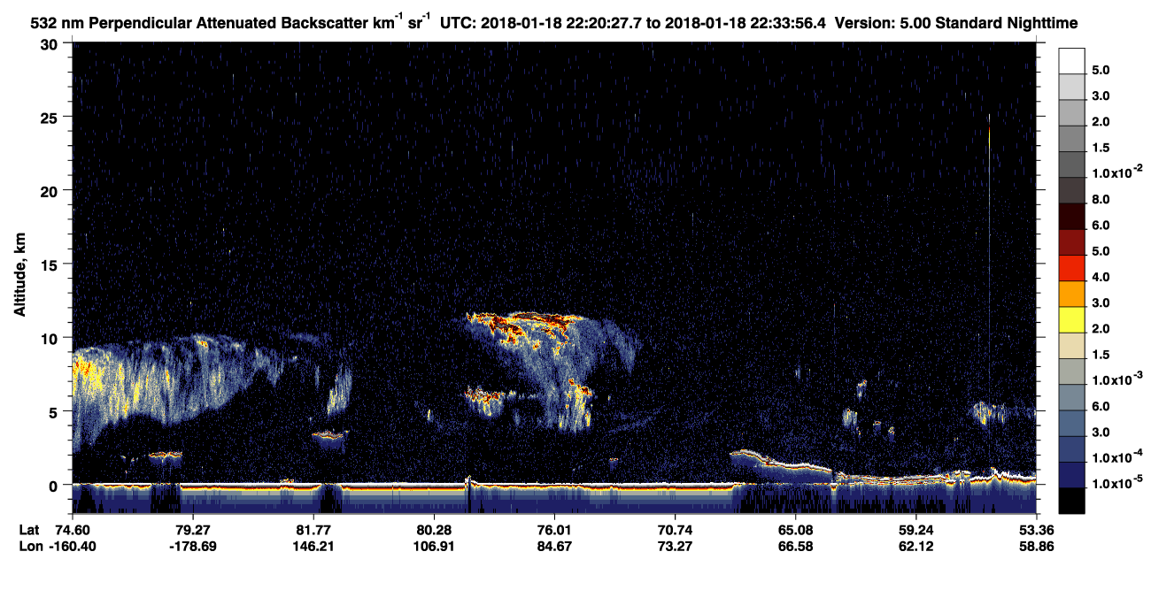 /calipso-imagery/data/BROWSE/production/V5-00/2018-01-18/2018-01-18_22-20-32_V5.00_1_2_CVDcolormap.png image missing