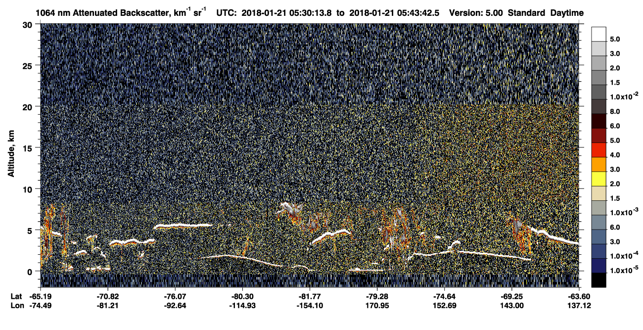 /calipso-imagery/data/BROWSE/production/V5-00/2018-01-21/2018-01-21_05-30-14_V5.00_1_4_CVDcolormap.png image missing