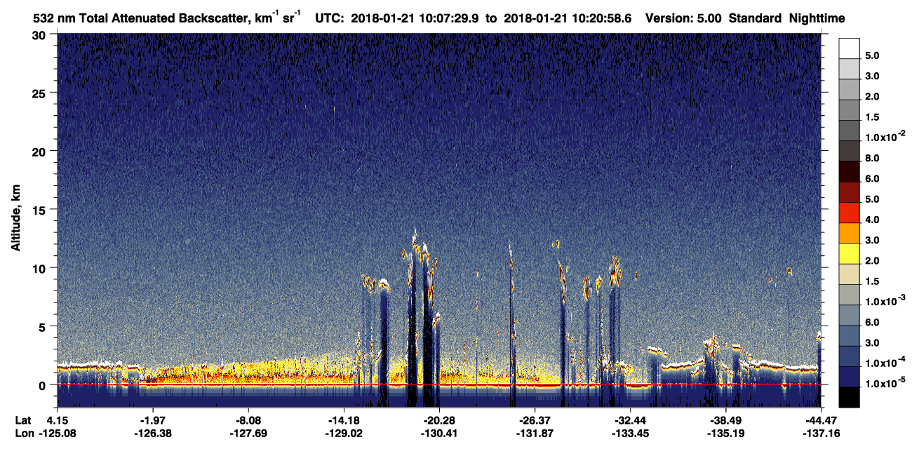 /calipso-imagery/data/BROWSE/production/V5-00/2018-01-21/2018-01-21_09-40-35_V5.00_3_1_CVDcolormap.png image missing