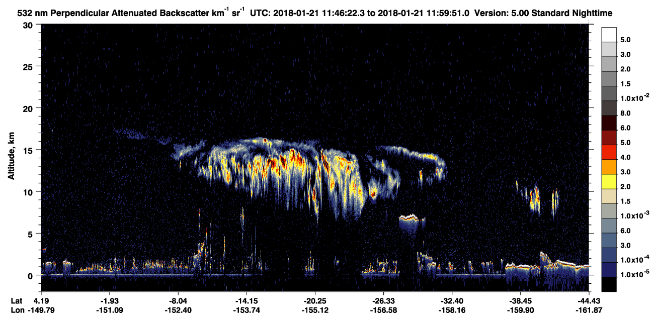 /calipso-imagery/data/BROWSE/production/V5-00/2018-01-21/2018-01-21_11-19-25_V5.00_3_2_CVDcolormap.png image missing