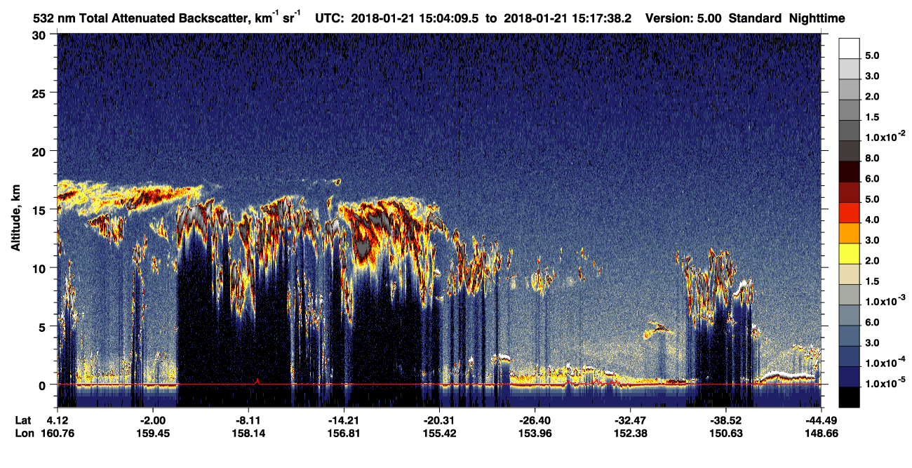 /calipso-imagery/data/BROWSE/production/V5-00/2018-01-21/2018-01-21_14-37-15_V5.00_3_1_CVDcolormap.png image missing