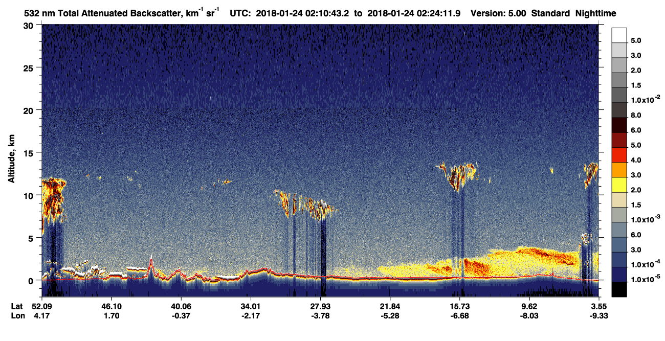 /calipso-imagery/data/BROWSE/production/V5-00/2018-01-24/2018-01-24_01-57-18_V5.00_2_1_CVDcolormap.png image missing