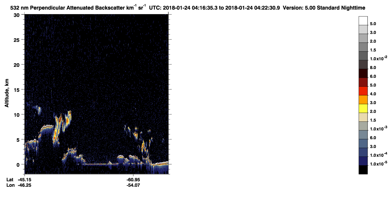 /calipso-imagery/data/BROWSE/production/V5-00/2018-01-24/2018-01-24_03-36-08_V5.00_4_2_CVDcolormap.png image missing