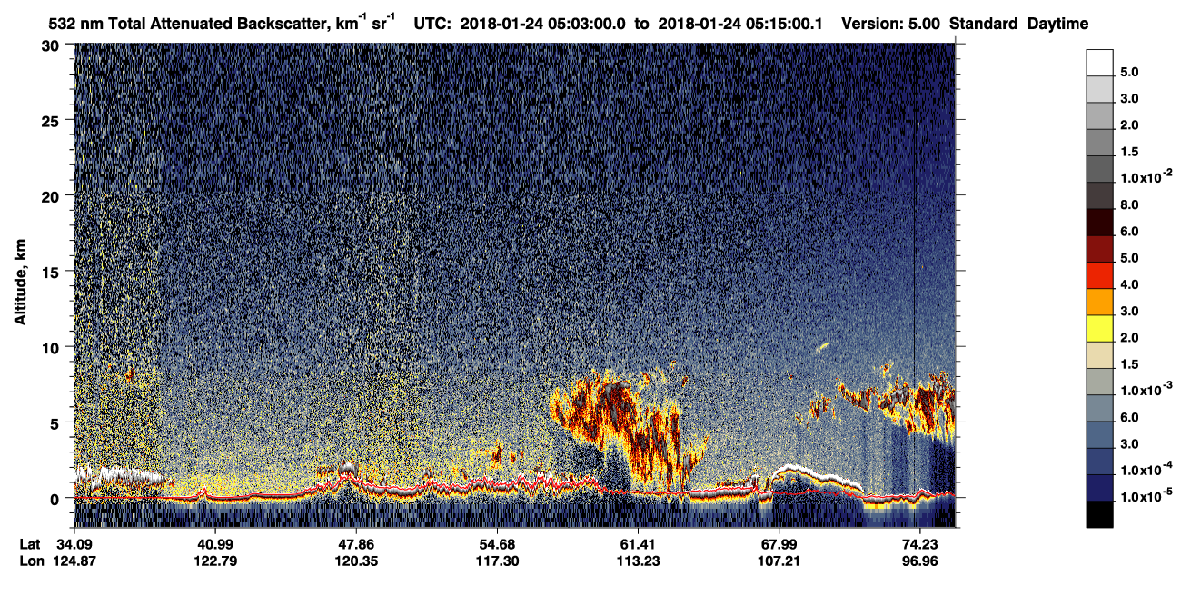 /calipso-imagery/data/BROWSE/production/V5-00/2018-01-24/2018-01-24_04-22-34_V5.00_4_1_CVDcolormap.png image missing