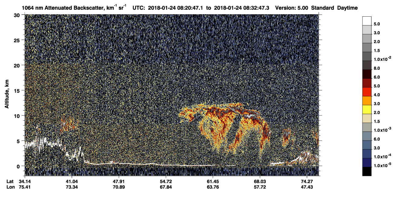 /calipso-imagery/data/BROWSE/production/V5-00/2018-01-24/2018-01-24_07-40-19_V5.00_4_4_CVDcolormap.png image missing