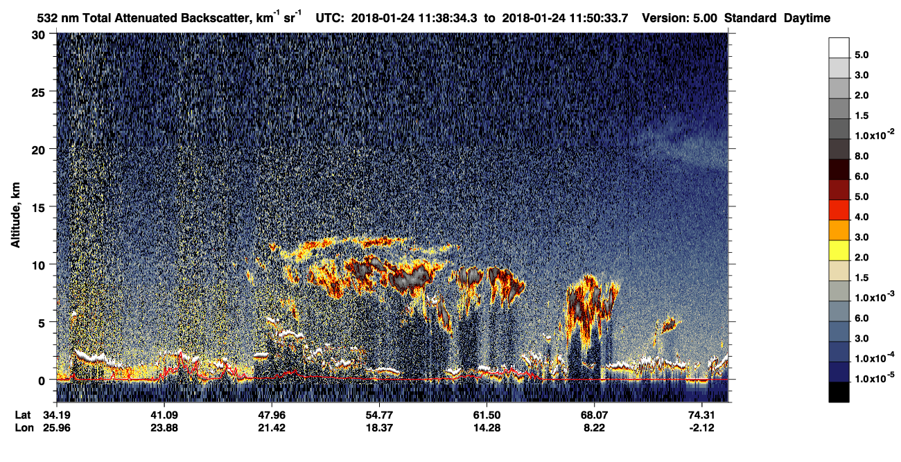 /calipso-imagery/data/BROWSE/production/V5-00/2018-01-24/2018-01-24_10-58-09_V5.00_4_1_CVDcolormap.png image missing