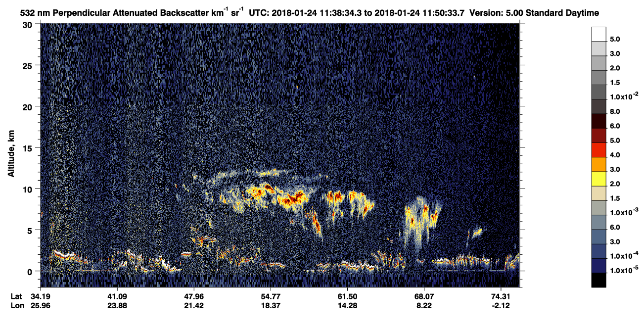 /calipso-imagery/data/BROWSE/production/V5-00/2018-01-24/2018-01-24_10-58-09_V5.00_4_2_CVDcolormap.png image missing