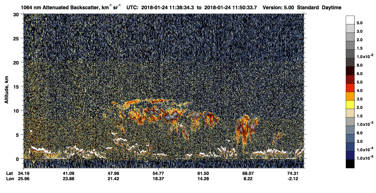 /calipso-imagery/data/BROWSE/production/V5-00/2018-01-24/2018-01-24_10-58-09_V5.00_4_4_CVDcolormap.png image missing