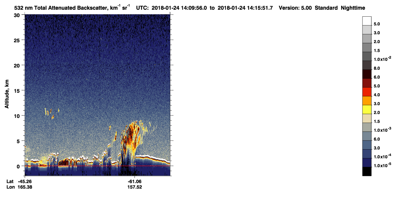 /calipso-imagery/data/BROWSE/production/V5-00/2018-01-24/2018-01-24_13-29-30_V5.00_4_1_CVDcolormap.png image missing