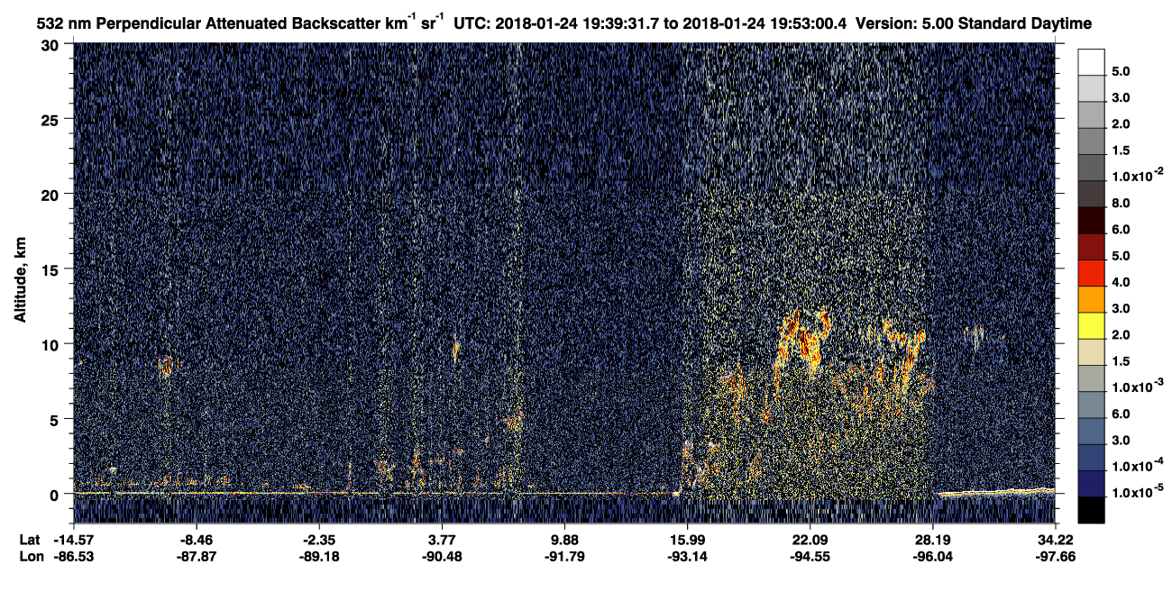 /calipso-imagery/data/BROWSE/production/V5-00/2018-01-24/2018-01-24_19-12-36_V5.00_3_2_CVDcolormap.png image missing