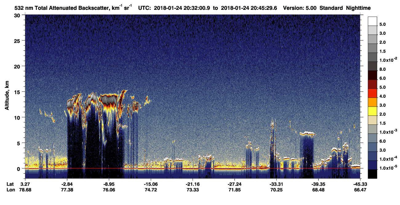 /calipso-imagery/data/BROWSE/production/V5-00/2018-01-24/2018-01-24_20-05-06_V5.00_3_1_CVDcolormap.png image missing