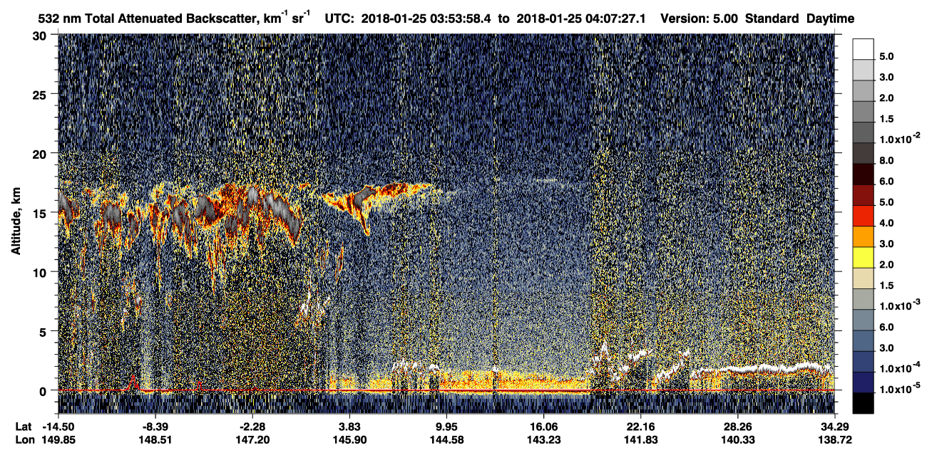 /calipso-imagery/data/BROWSE/production/V5-00/2018-01-25/2018-01-25_03-27-02_V5.00_3_1_CVDcolormap.png image missing