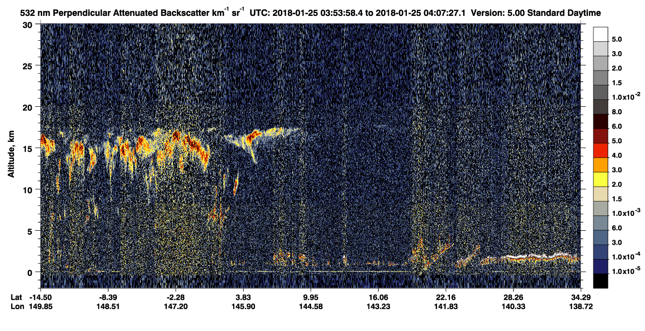 /calipso-imagery/data/BROWSE/production/V5-00/2018-01-25/2018-01-25_03-27-02_V5.00_3_2_CVDcolormap.png image missing
