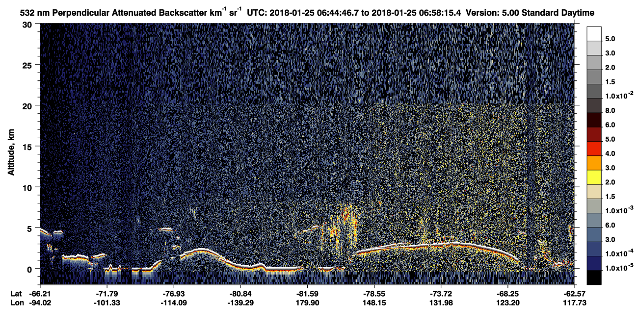 /calipso-imagery/data/BROWSE/production/V5-00/2018-01-25/2018-01-25_06-44-47_V5.00_1_2_CVDcolormap.png image missing