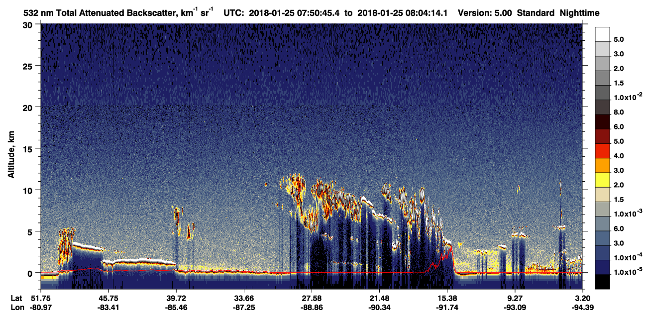 /calipso-imagery/data/BROWSE/production/V5-00/2018-01-25/2018-01-25_07-37-17_V5.00_2_1_CVDcolormap.png image missing