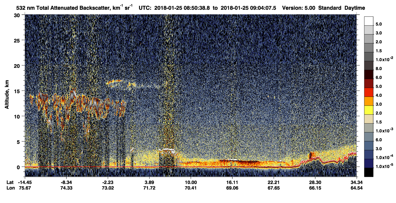 /calipso-imagery/data/BROWSE/production/V5-00/2018-01-25/2018-01-25_08-23-42_V5.00_3_1_CVDcolormap.png image missing
