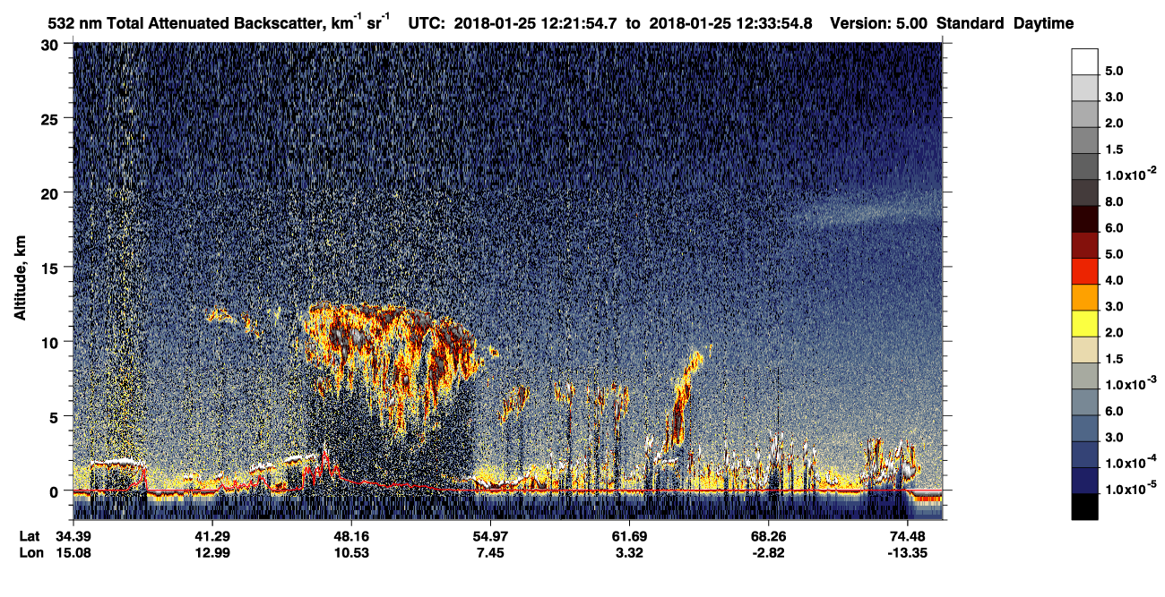 /calipso-imagery/data/BROWSE/production/V5-00/2018-01-25/2018-01-25_11-41-28_V5.00_4_1_CVDcolormap.png image missing