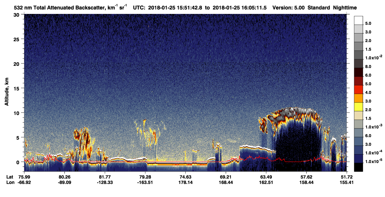/calipso-imagery/data/BROWSE/production/V5-00/2018-01-25/2018-01-25_15-51-43_V5.00_1_1_CVDcolormap.png image missing