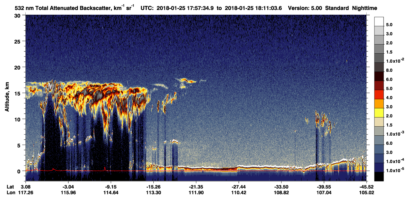 /calipso-imagery/data/BROWSE/production/V5-00/2018-01-25/2018-01-25_17-30-39_V5.00_3_1_CVDcolormap.png image missing