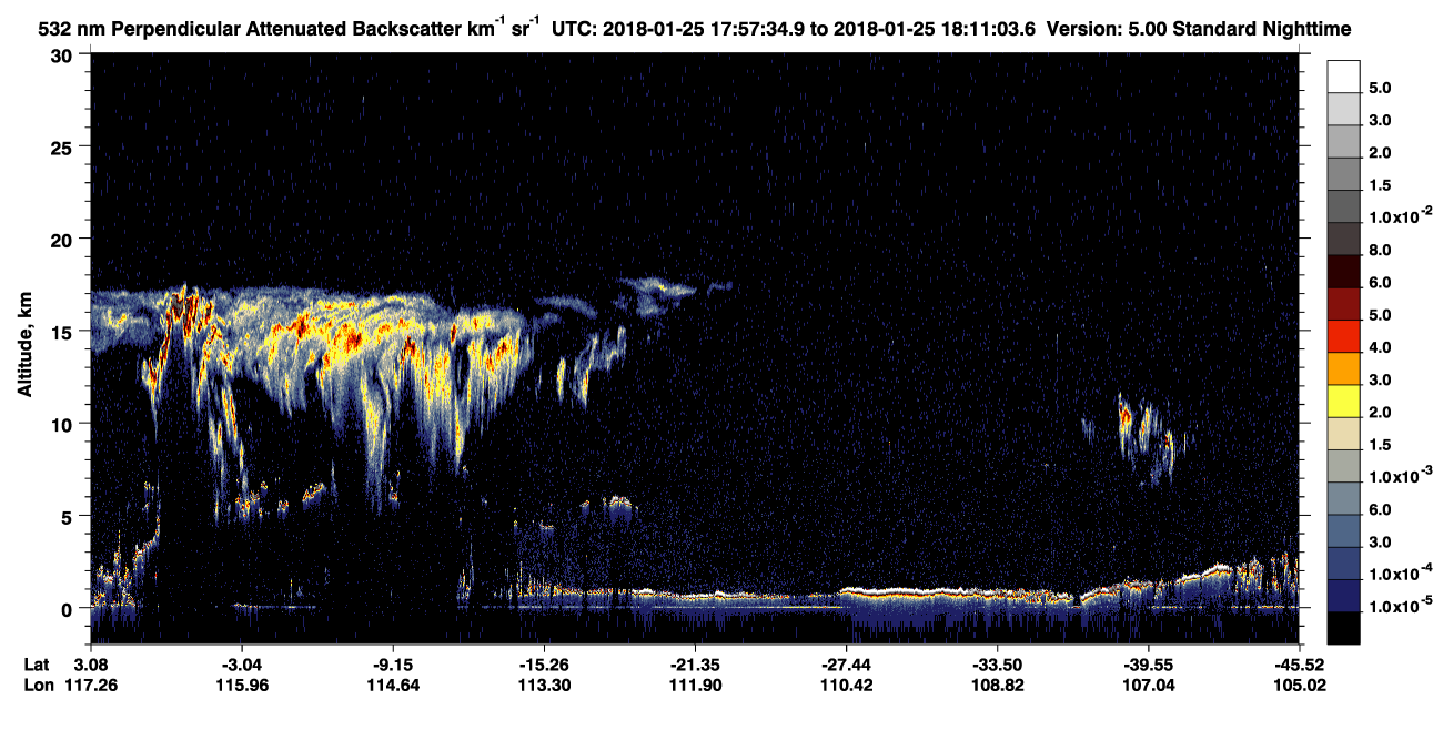 /calipso-imagery/data/BROWSE/production/V5-00/2018-01-25/2018-01-25_17-30-39_V5.00_3_2_CVDcolormap.png image missing