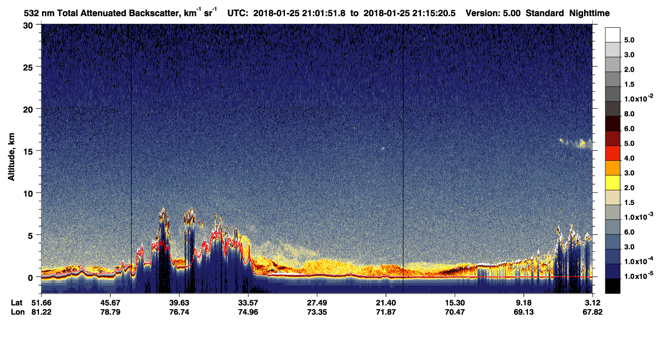 /calipso-imagery/data/BROWSE/production/V5-00/2018-01-25/2018-01-25_20-48-24_V5.00_2_1_CVDcolormap.png image missing