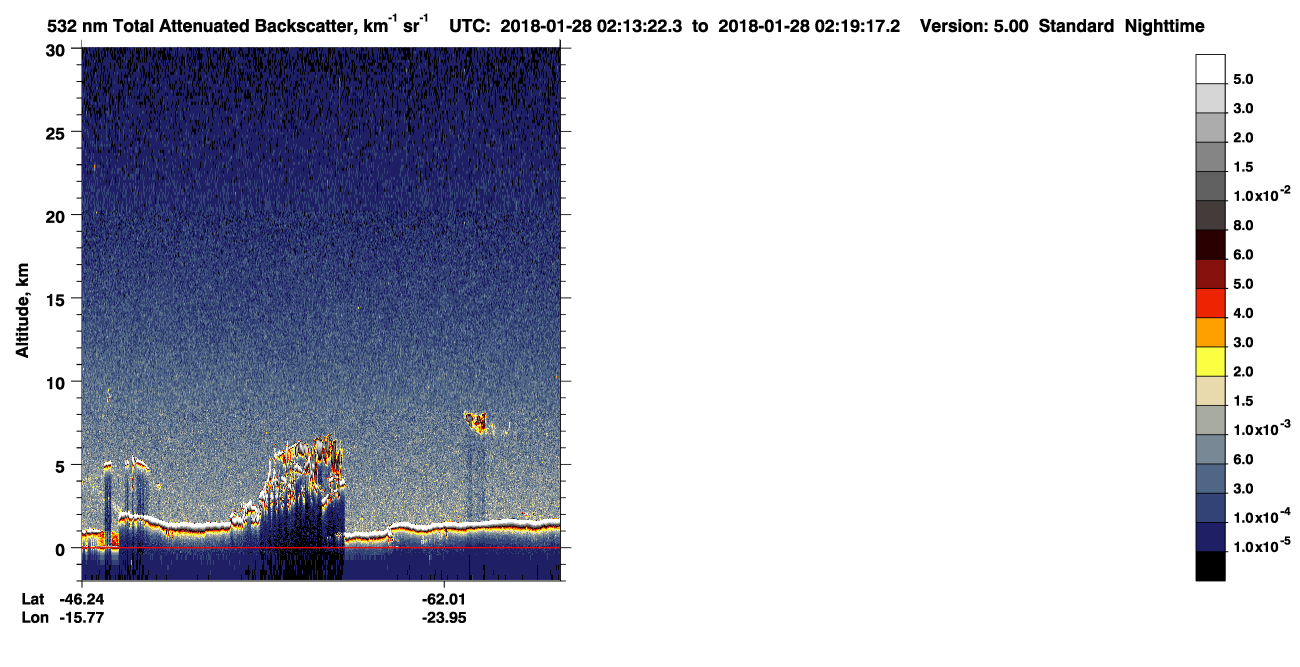 /calipso-imagery/data/BROWSE/production/V5-00/2018-01-28/2018-01-28_01-32-56_V5.00_4_1_CVDcolormap.png image missing