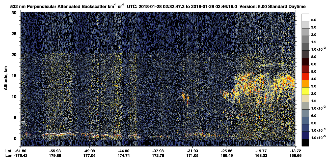 /calipso-imagery/data/BROWSE/production/V5-00/2018-01-28/2018-01-28_02-19-21_V5.00_2_2_CVDcolormap.png image missing