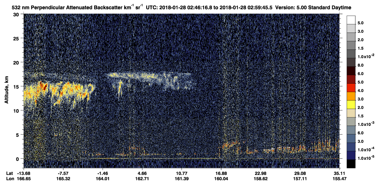 /calipso-imagery/data/BROWSE/production/V5-00/2018-01-28/2018-01-28_02-19-21_V5.00_3_2_CVDcolormap.png image missing