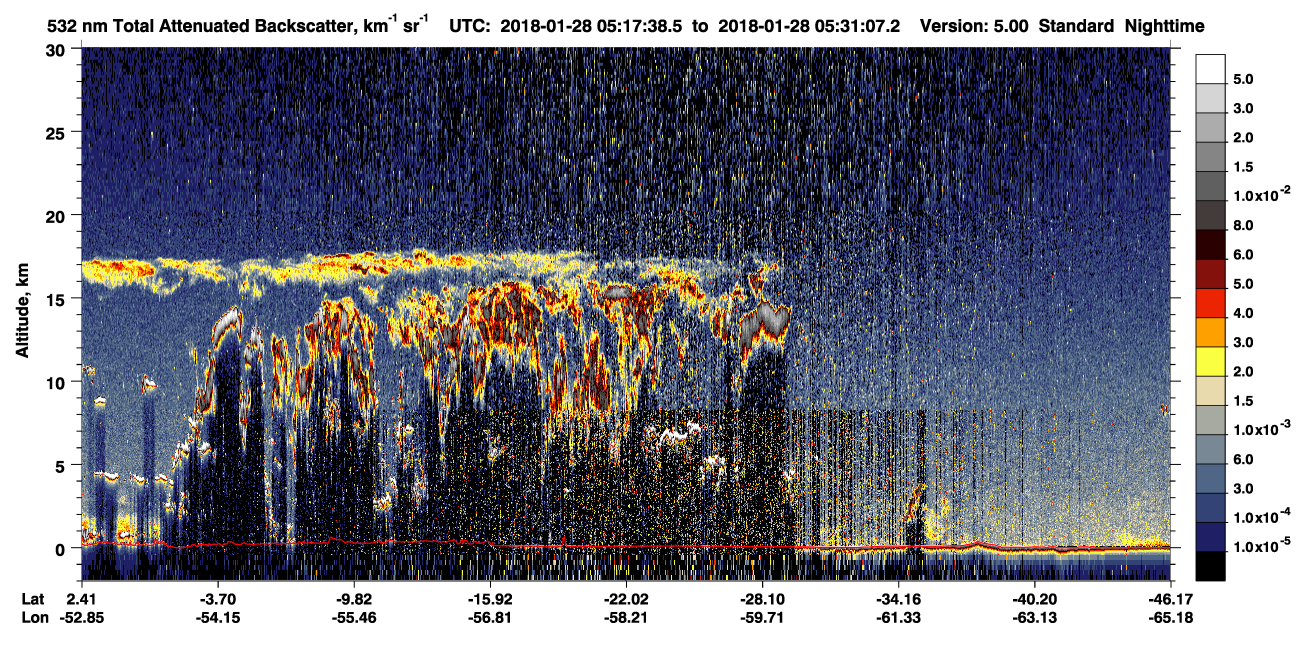 /calipso-imagery/data/BROWSE/production/V5-00/2018-01-28/2018-01-28_04-50-41_V5.00_3_1_CVDcolormap.png image missing