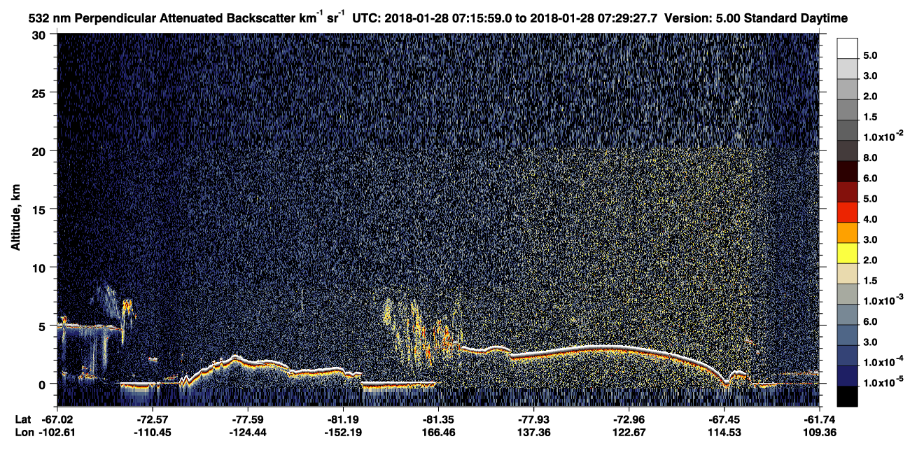 /calipso-imagery/data/BROWSE/production/V5-00/2018-01-28/2018-01-28_07-16-02_V5.00_1_2_CVDcolormap.png image missing