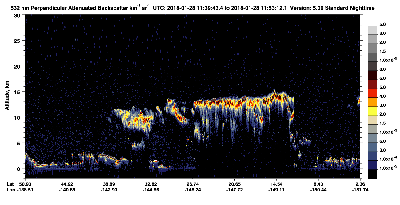 /calipso-imagery/data/BROWSE/production/V5-00/2018-01-28/2018-01-28_11-26-17_V5.00_2_2_CVDcolormap.png image missing