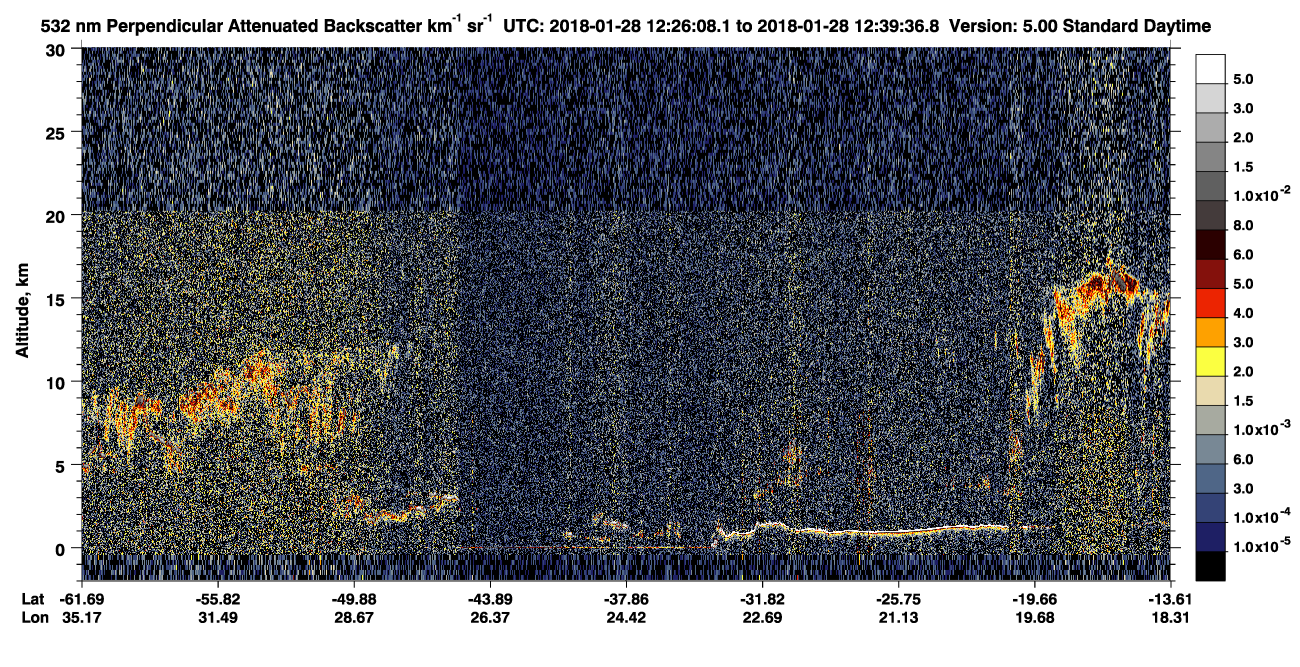/calipso-imagery/data/BROWSE/production/V5-00/2018-01-28/2018-01-28_12-12-42_V5.00_2_2_CVDcolormap.png image missing