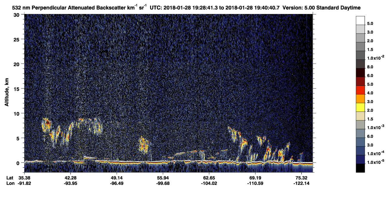 /calipso-imagery/data/BROWSE/production/V5-00/2018-01-28/2018-01-28_18-48-13_V5.00_4_2_CVDcolormap.png image missing