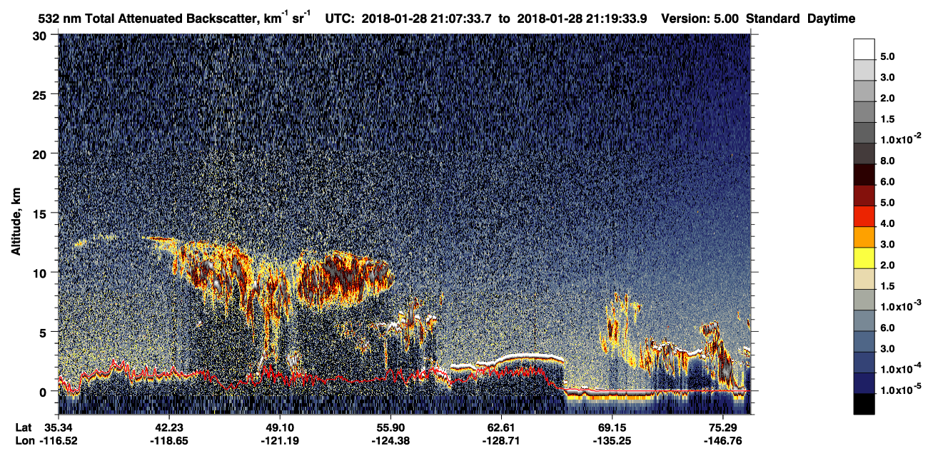 /calipso-imagery/data/BROWSE/production/V5-00/2018-01-28/2018-01-28_20-27-09_V5.00_4_1_CVDcolormap.png image missing